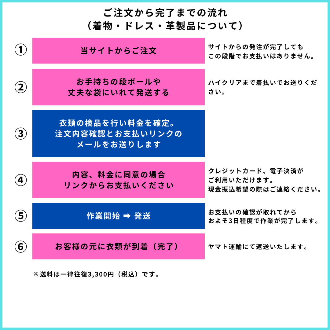 ご注文の流れ(着物・ドレス・革製品)