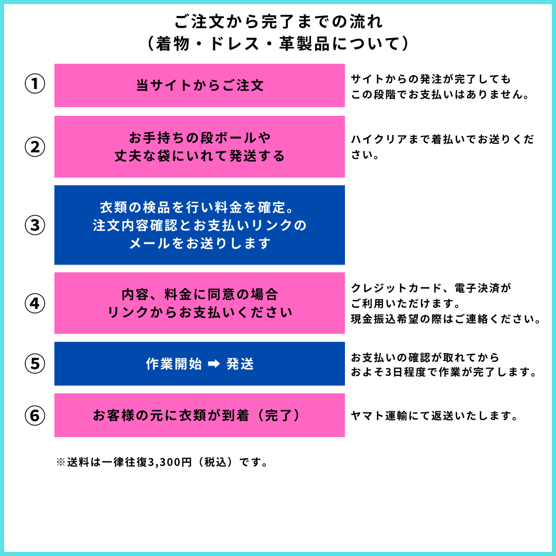 ご注文の流れ（着物・ドレス・革製品）